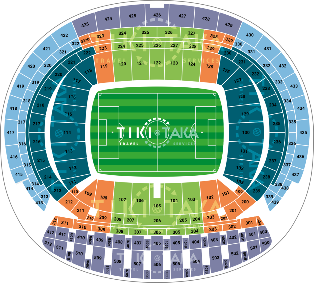 mapa estadio metropolitano