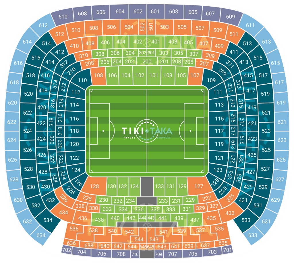 mapa santiago bernabeu
