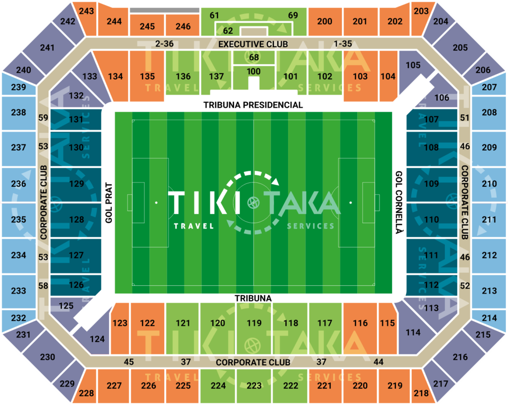 MAPA RCDE STADIUM